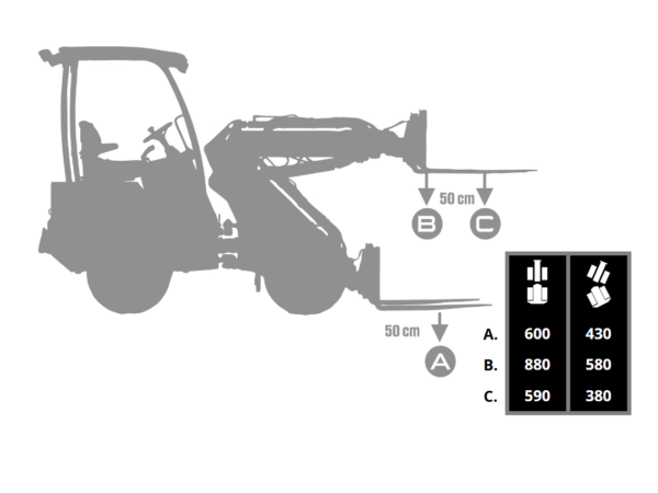 Norcar 755xc – Bild 3
